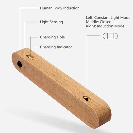 Wooden Rechargeable Induction Lamps - Magnetic Wall Key Holder Motion Sensor Wall Lamp